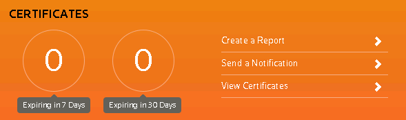 Number of expiring certificates